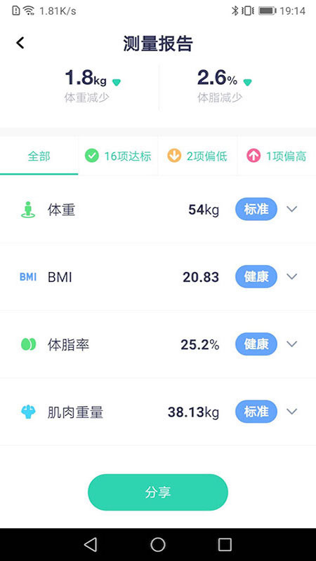 品麦云康app