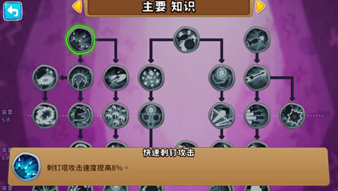 气球塔防6国际服(Bloons TD 6)