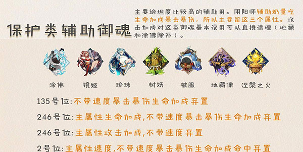 阴阳师华为渠道服