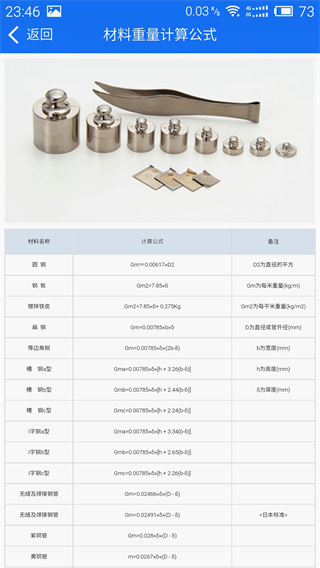 蓝光五金手册手机版