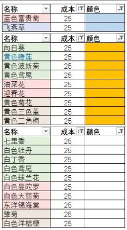 花店物语官方版