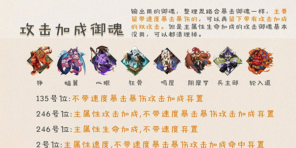 阴阳师华为渠道服