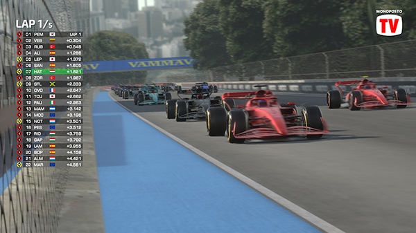 F1方程式赛车(Monoposto)中文版