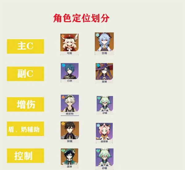 Genshin Impact