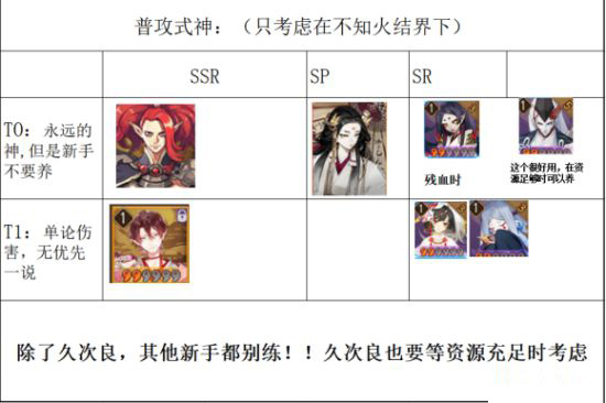阴阳师oppo渠道服