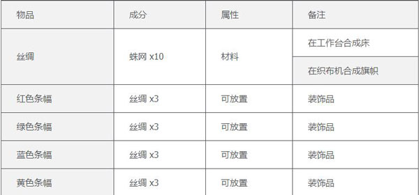 泰拉瑞亚国际服