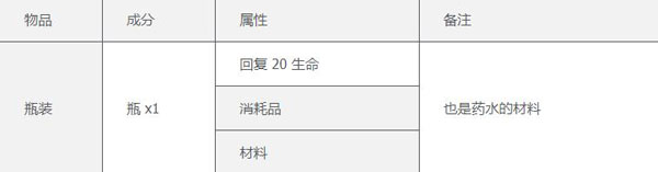 泰拉瑞亚国际服