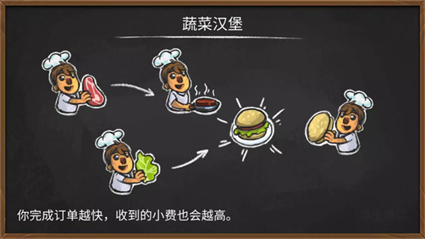 胡闹厨房官方正版