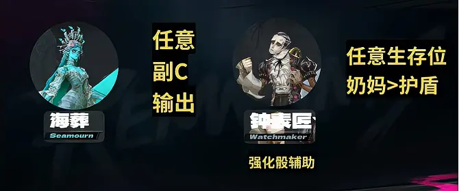 遗忘之海新手必练的角色有哪些？