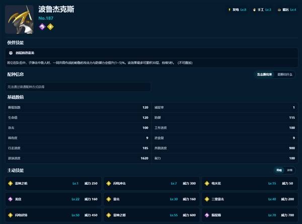 幻兽帕鲁正式版竞技场阵容攻略
