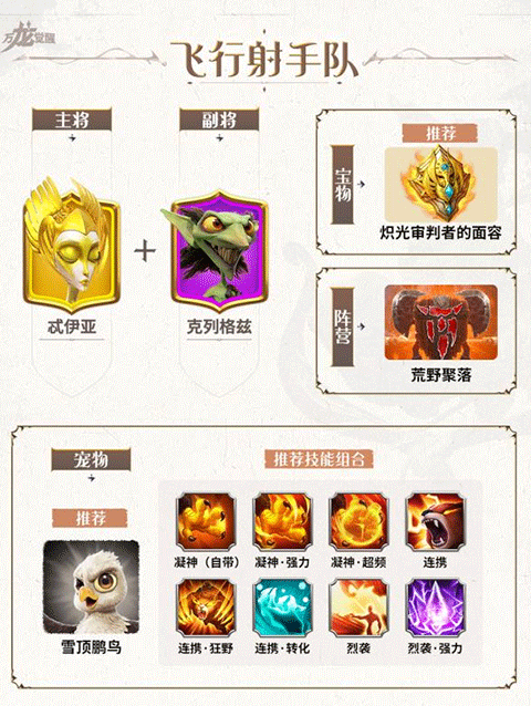 万龙觉醒正版