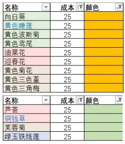 花店物语官方版