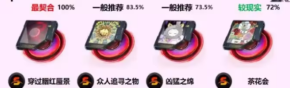 异环1.2版卡池抽谁比较划算？