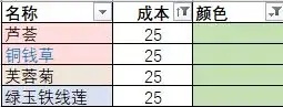 花店物语官方版
