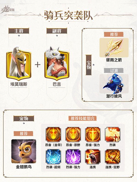 万龙觉醒正版