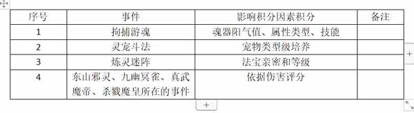 问道手游官服