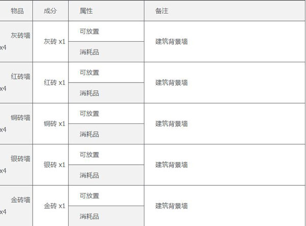 泰拉瑞亚国际服