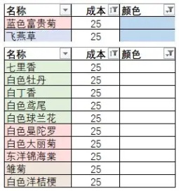 花店物语官方版
