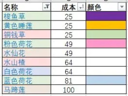 花店物语官方版