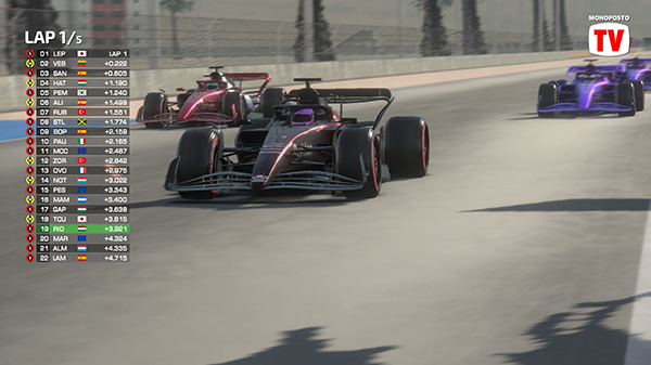 F1方程式赛车(Monoposto)中文版