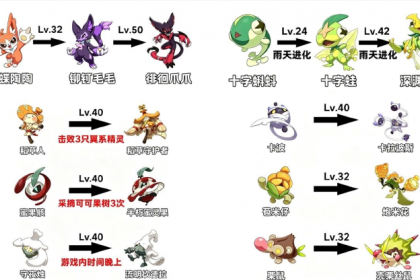 洛克王国世界S3精灵特殊进化有哪些条件