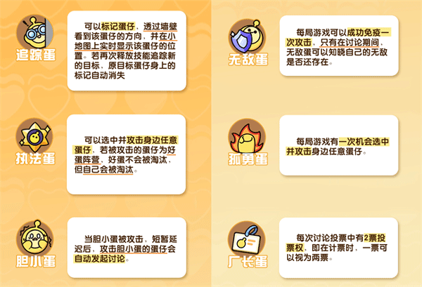 蛋仔派对快手服