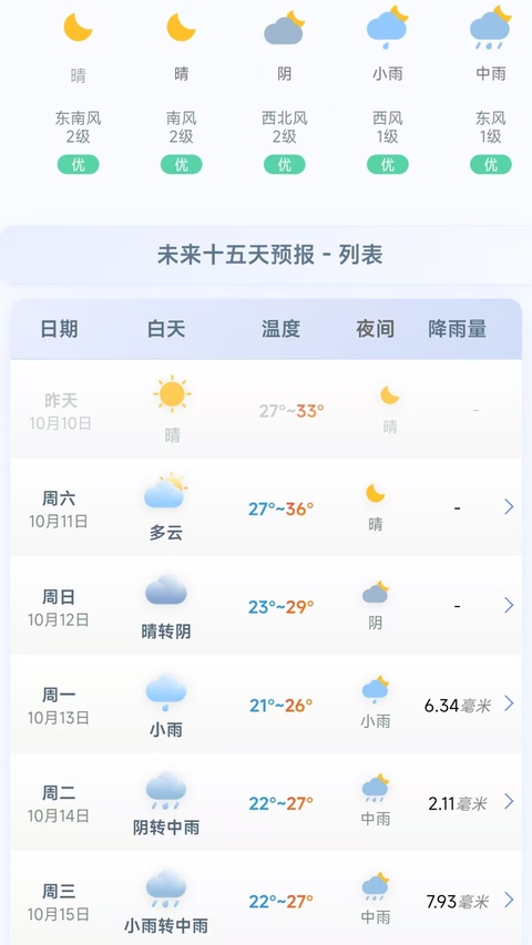 千问天气app