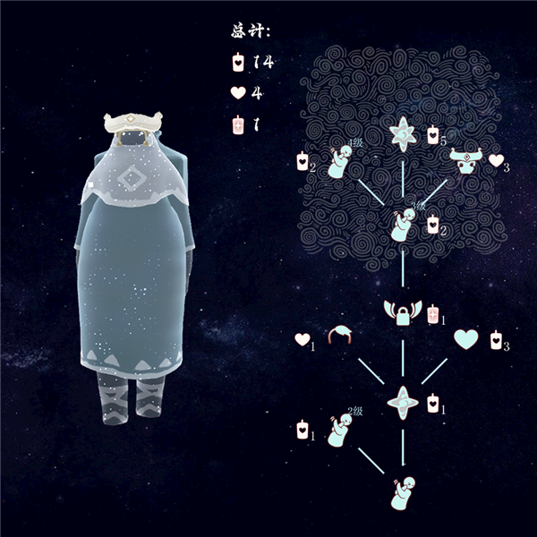 光遇网易版