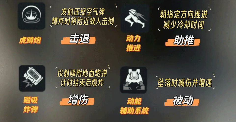 三角洲行动手游