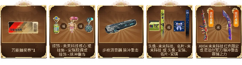 穿越火线魅影归来抽奖券怎么得 穿越火线魅影归来积分换什么