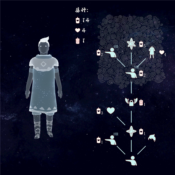 光遇网易版