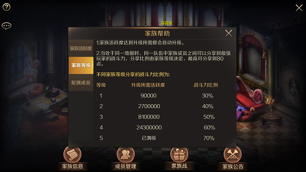 魔域手游sf版本