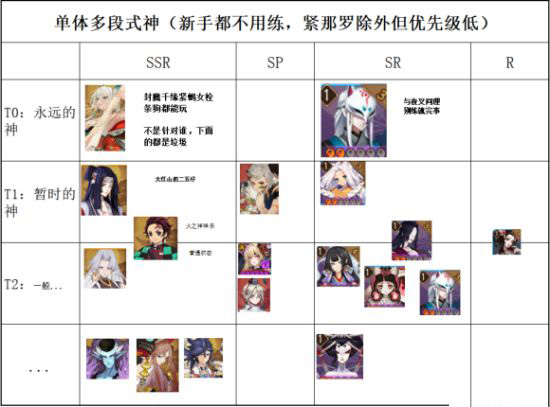 阴阳师oppo渠道服