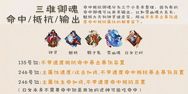 阴阳师华为渠道服