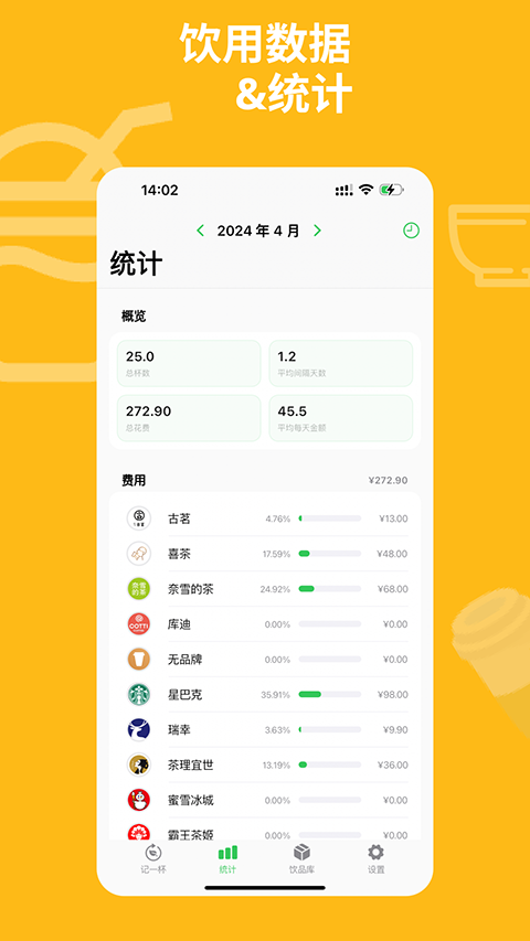 记一杯Pro最新版
