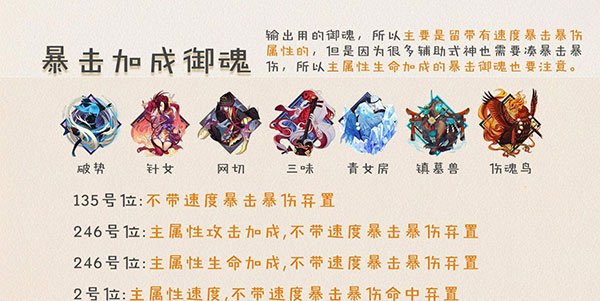阴阳师华为渠道服