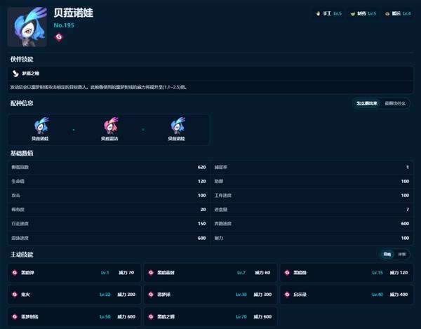 幻兽帕鲁正式版竞技场阵容攻略