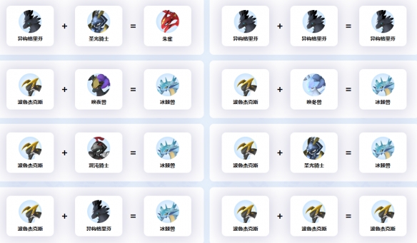 幻兽帕鲁配种公式一览