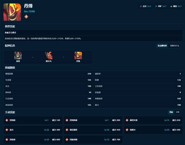 幻兽帕鲁正式版竞技场阵容攻略