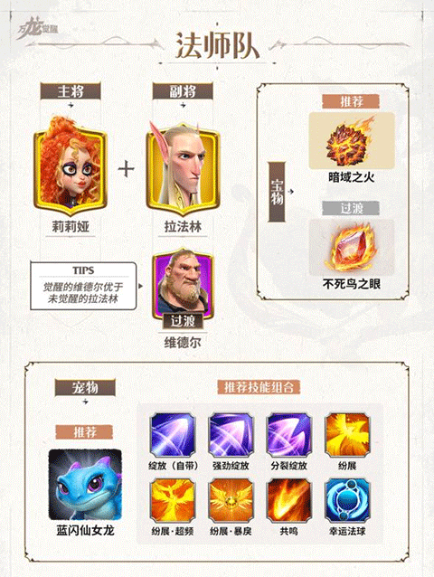 万龙觉醒正版