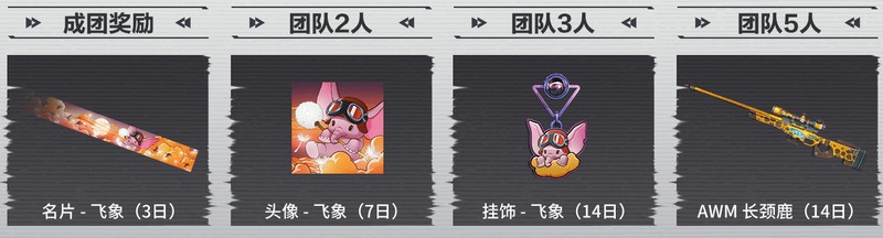 穿越火线新版本预约送什么 穿越火线新版本组团礼怎么领