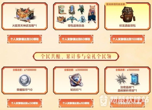 逆战美食道具全民领怎么玩 逆战美食道具全民领到哪天