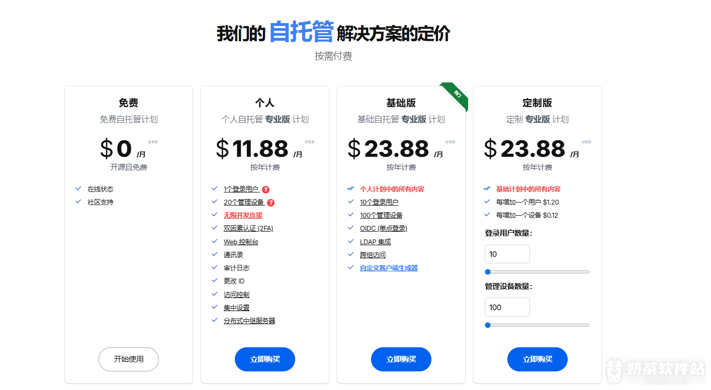 RustDesk官网入口 rustdesk远程桌面网页版入口链接