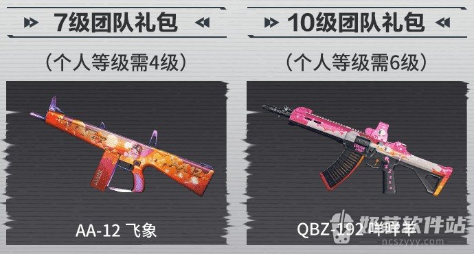 穿越火线新版本预约送什么 穿越火线新版本组团礼怎么领