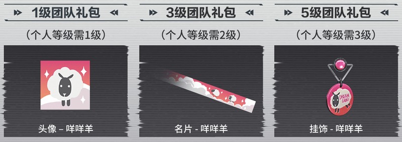 穿越火线新版本预约送什么 穿越火线新版本组团礼怎么领